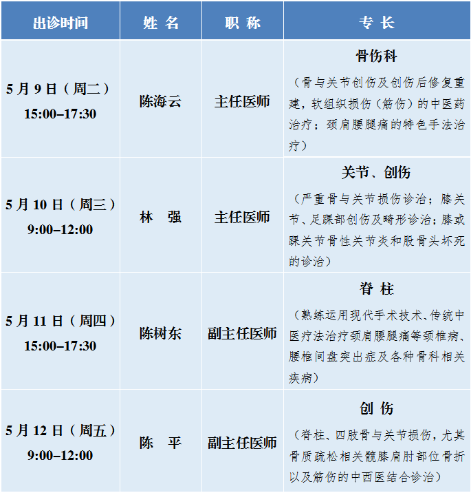 1683375205731712.png 截图_20230504151501.png