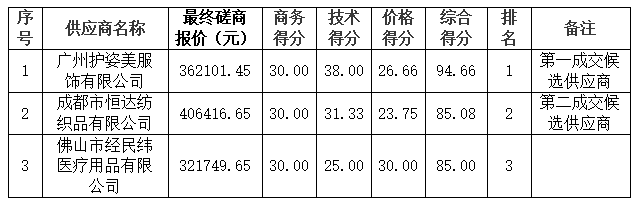 1735805815237965.png image.png